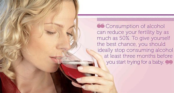 Six-Top-Fertility-Tips Six-Top-Fertility-Tips